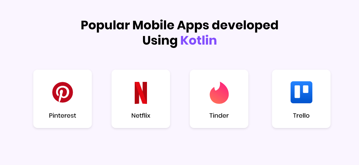 Popular Mobile Apps developed Using Kotlin