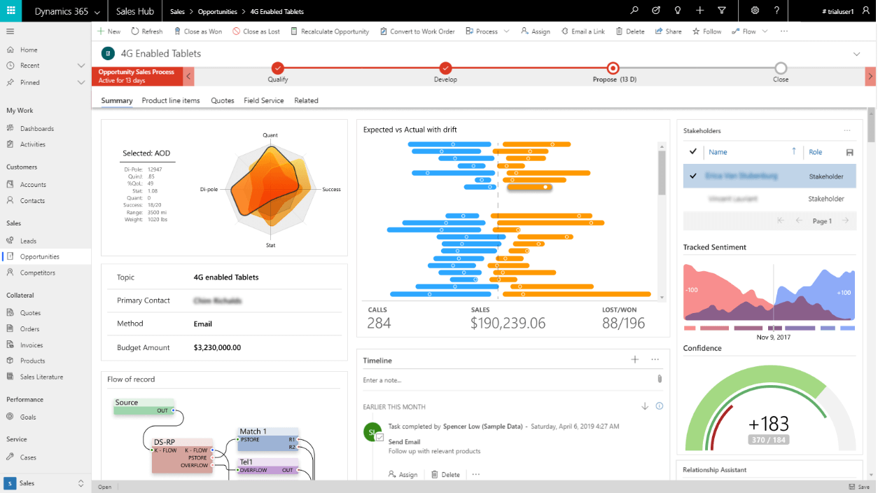 Empowers Users with Custom UX Controls Empowers Users with Custom UX Controls