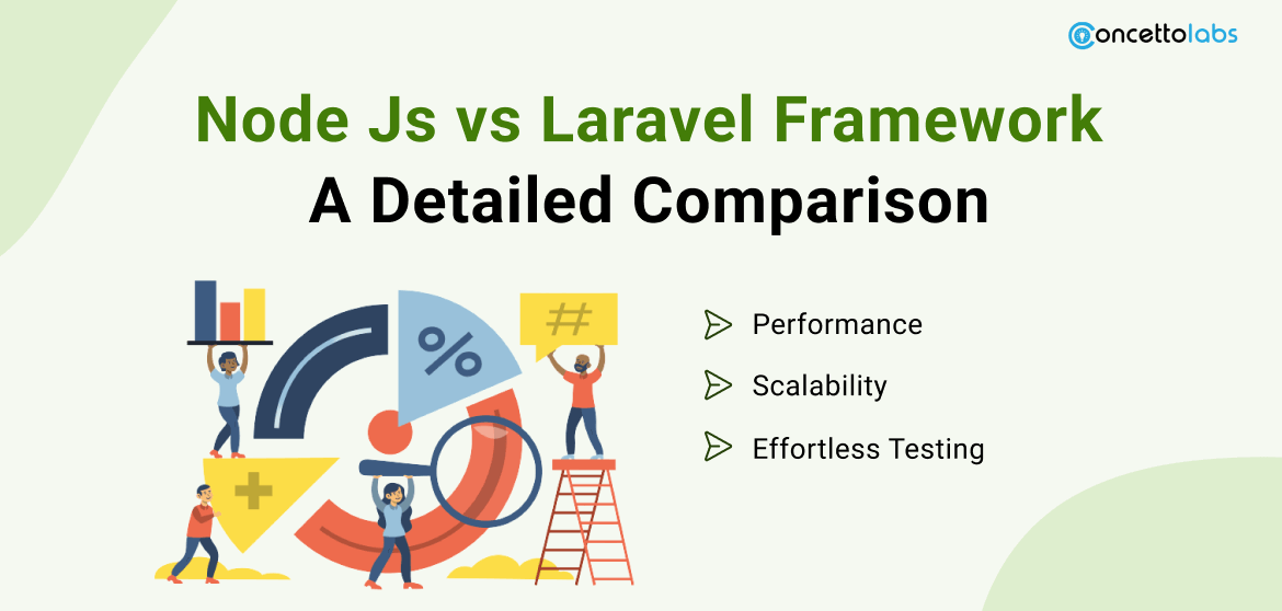 Node Js vs Laravel Framework: A Detailed Comparison Node Js vs Laravel Framework: A Detailed Comparison