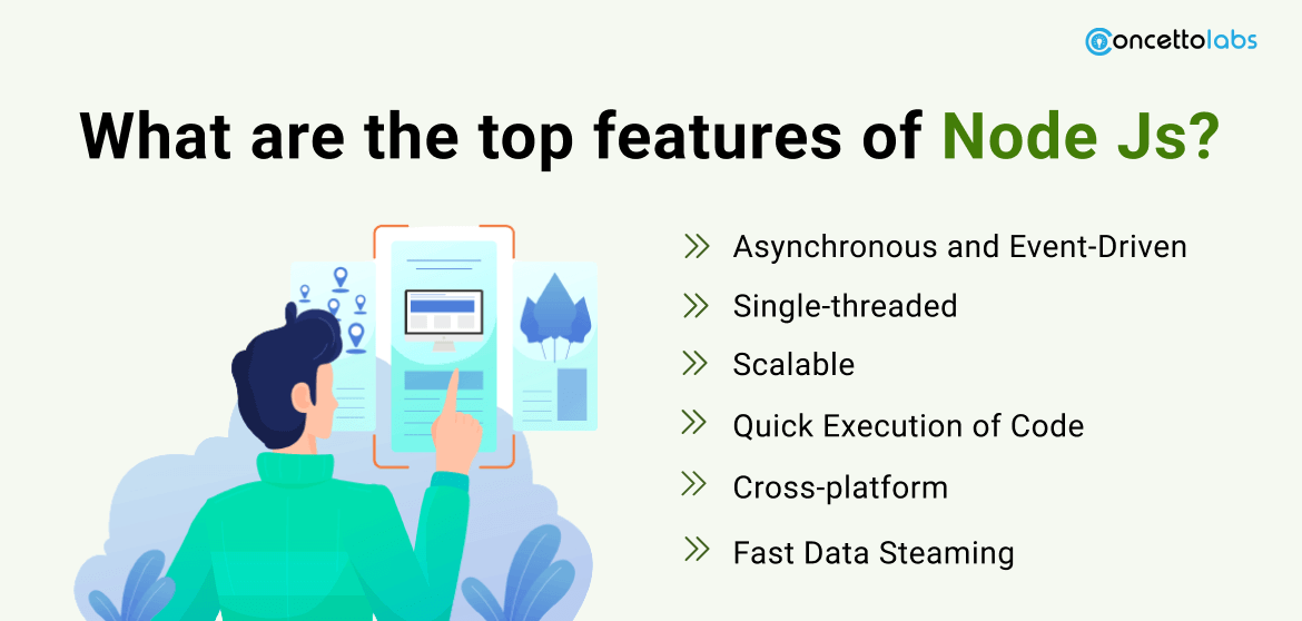 What are the top features of Node Js? What are the top features of Node Js?