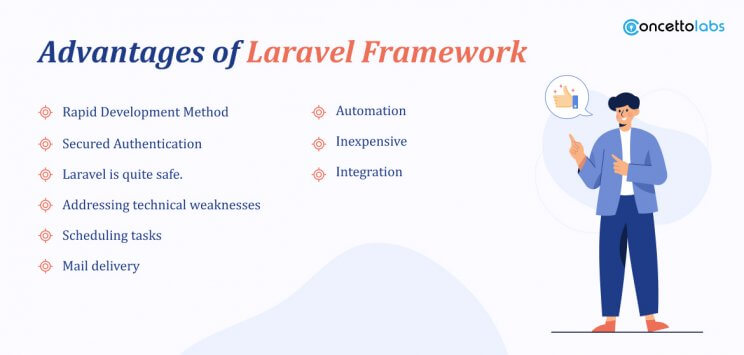 Why Choose Laravel Framework for Web & Apps Development?