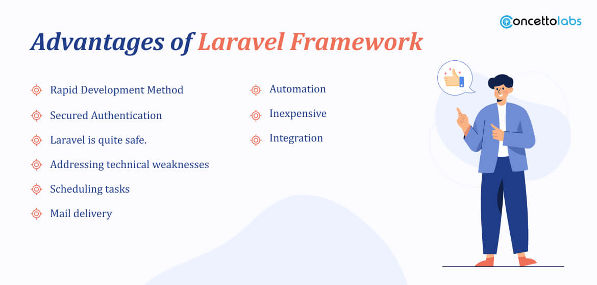 Advantages of Laravel Framework