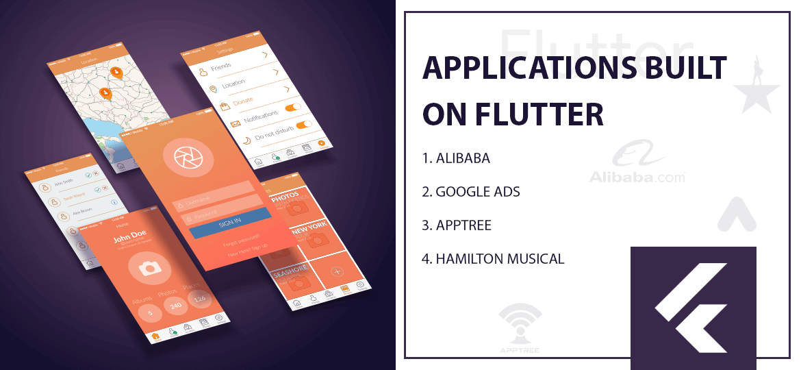 Applications built on Flutter