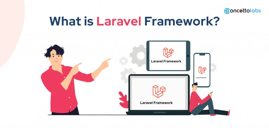 Why Choose Laravel Framework for Web & Apps Development?