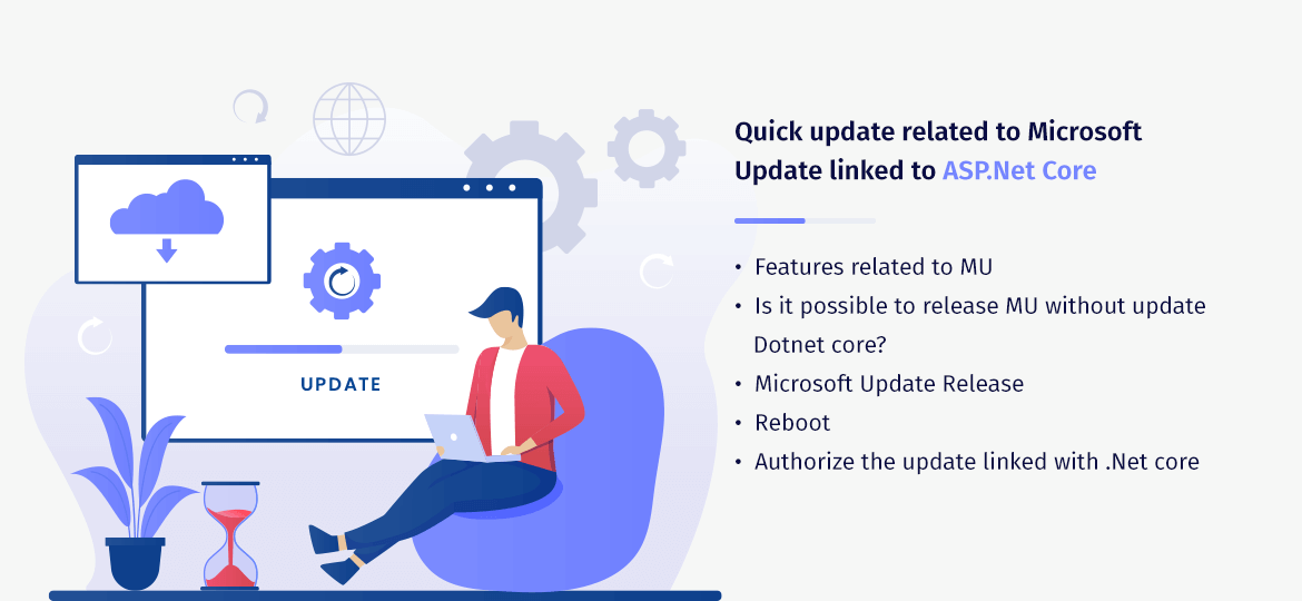Quick update related to Microsoft update linked to ASP.Net Core