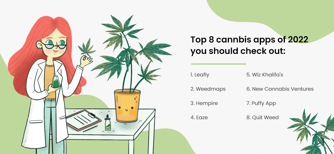 cannabis apps of 2022