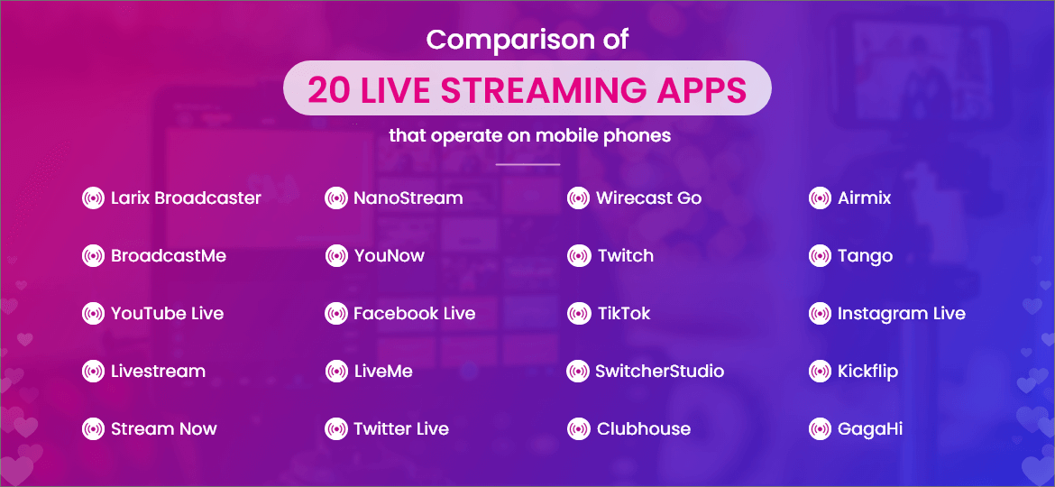 20 Underrated live streaming apps