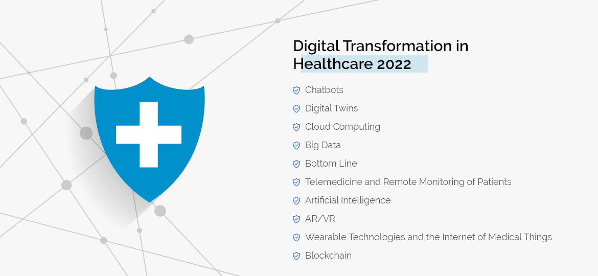 Digital Transformation in Healthcare 2022 Digital Transformation in Healthcare 2022