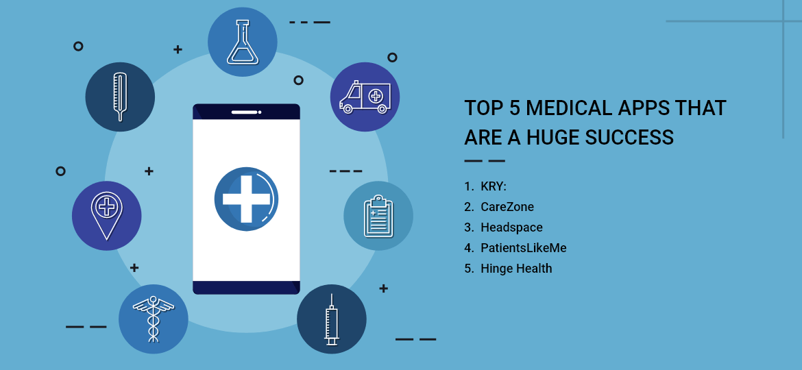 Top 5 Medical Apps that are a huge success