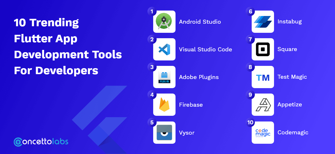 10 Trending Flutter App Development Tools