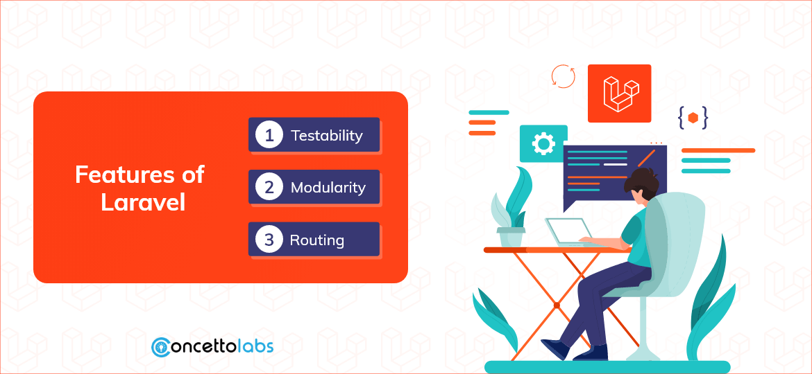 Features of Laravel 