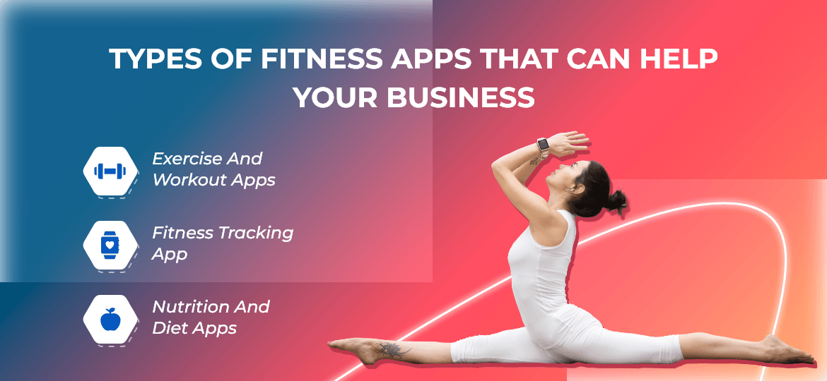 Types Of Fitness Apps That Can Help Your Business