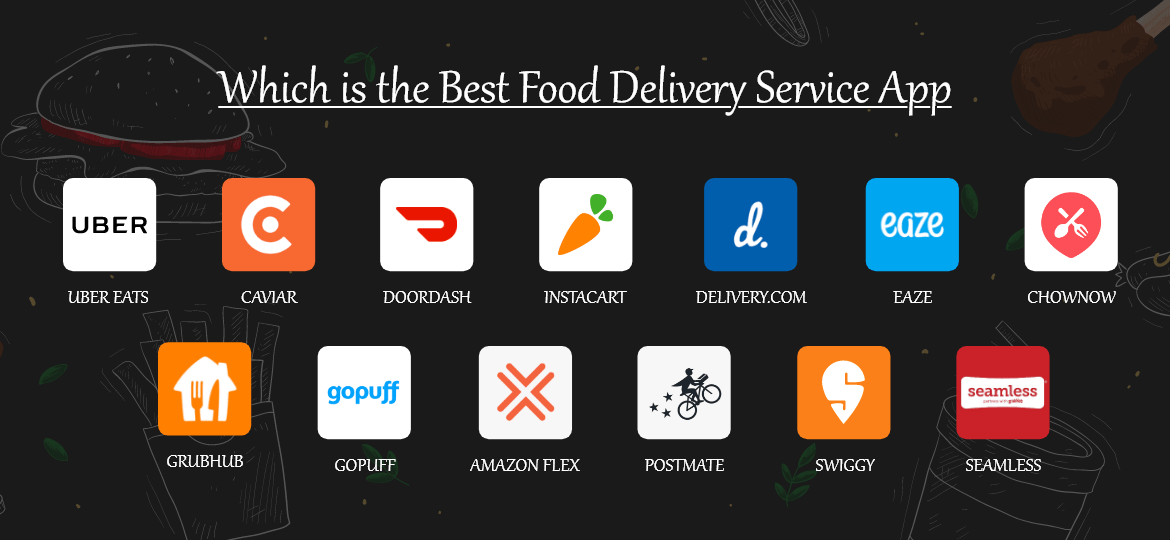 Food Delivery Apps You Must Try Today