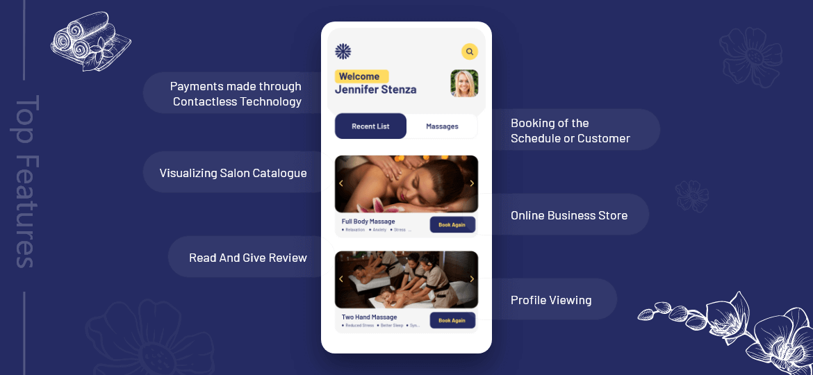 Features to Include in Salon App Features to Include in Salon App