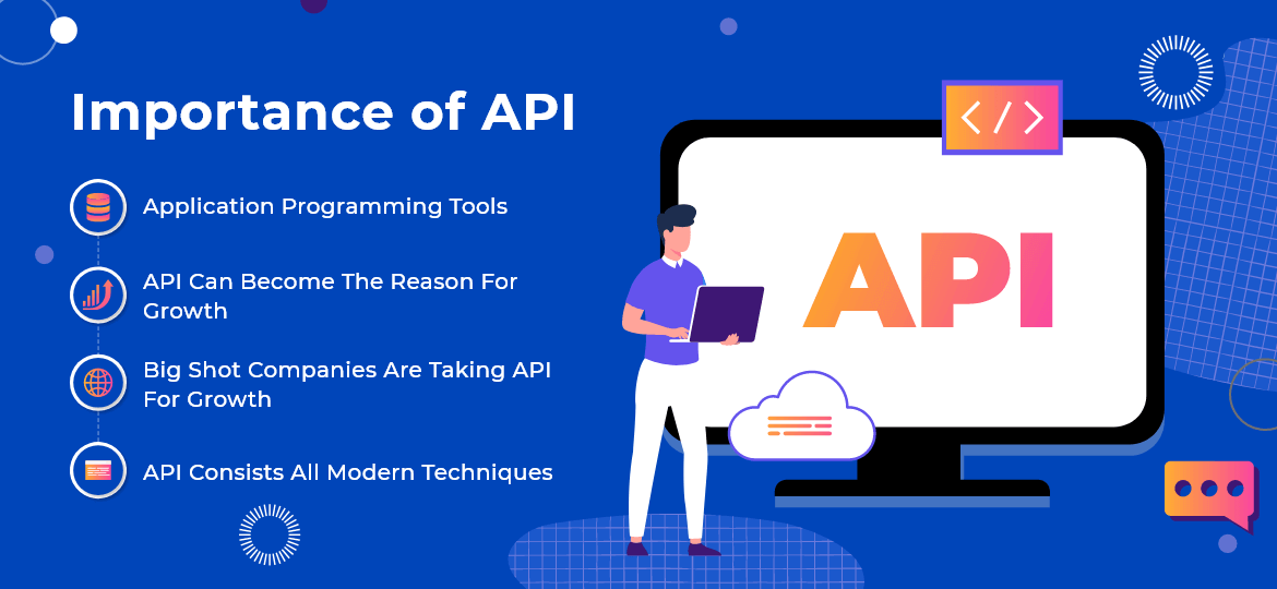 Importance of API Importance of API