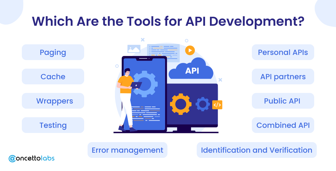 Which are the Tools for API Development?