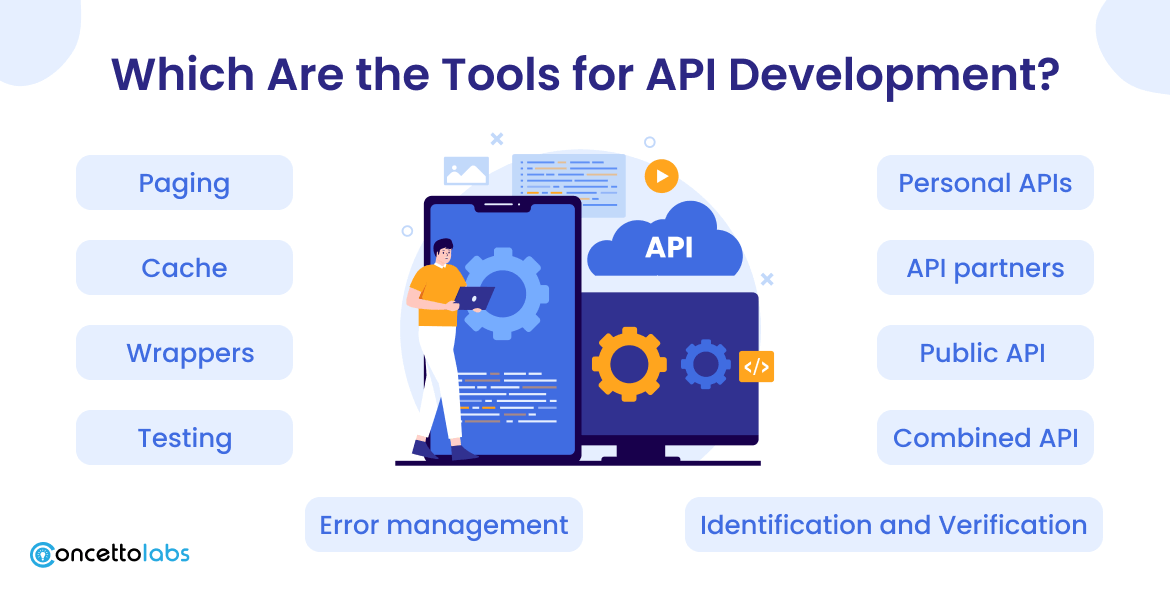 Which are the Tools for API Development? Which are the Tools for API Development?