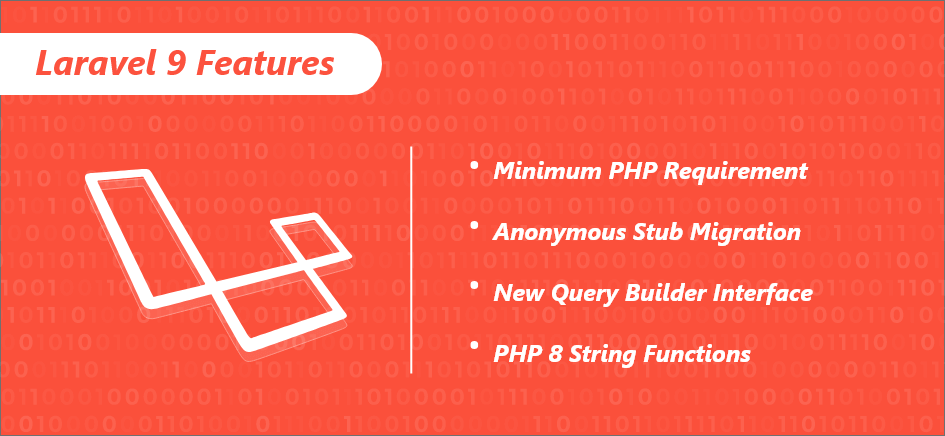 Laravel 9 Features Laravel 9 Features