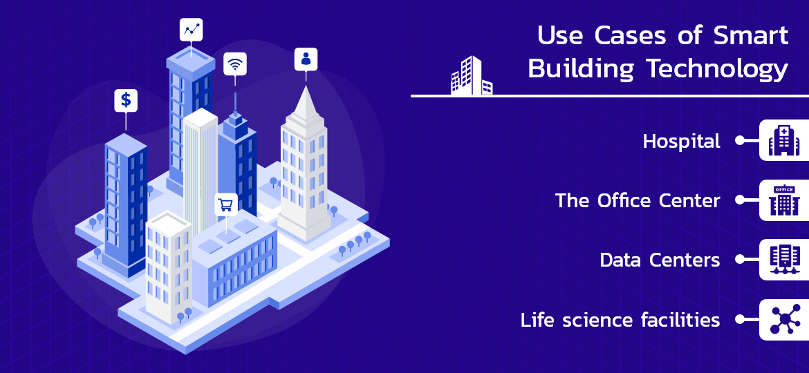 Use Cases of Smart Building Technology