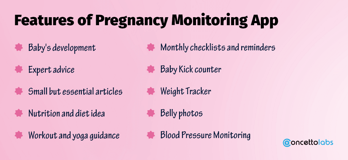 Features of Pregnancy Monitoring App