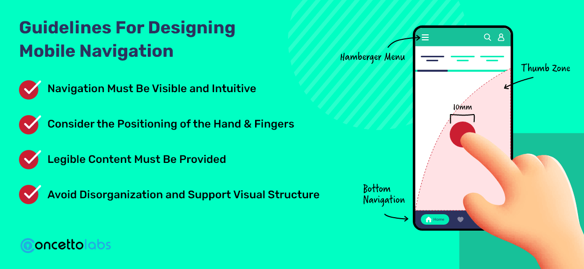 Guidelines For Designing Mobile Navigation Guidelines For Designing Mobile Navigation