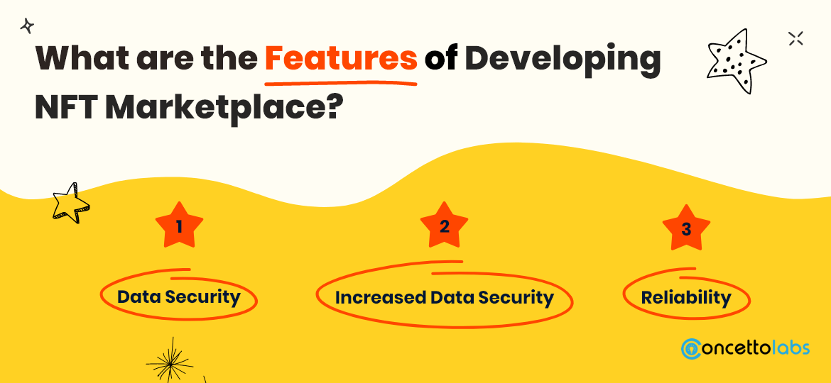 What are the Features of Developing NFT Marketplace What are the Features of Developing NFT Marketplace