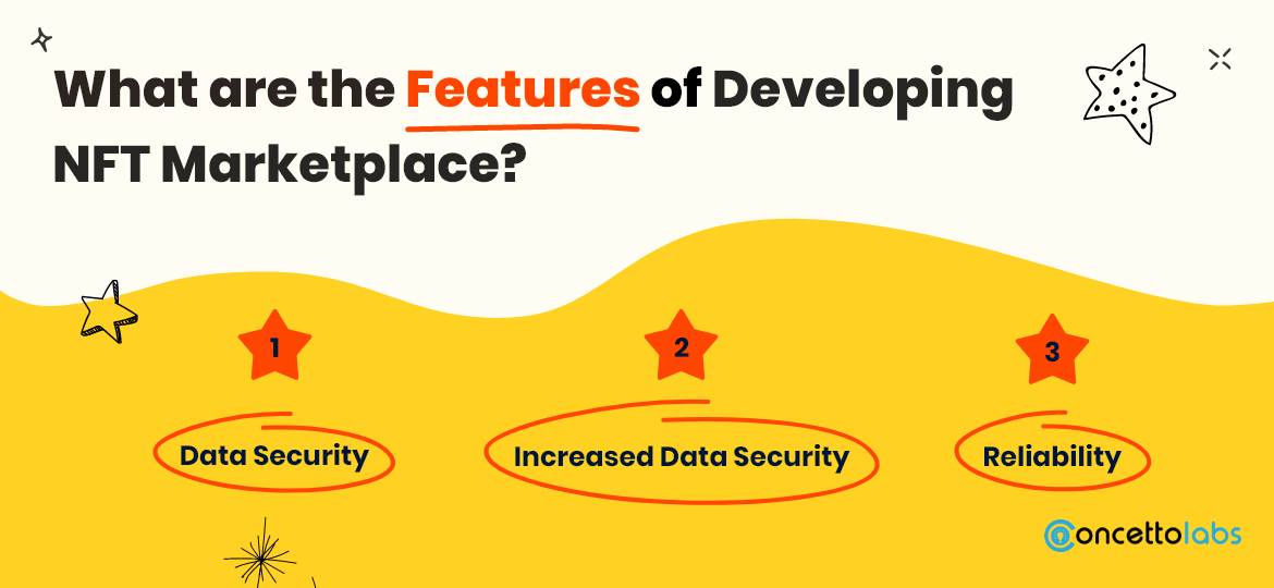 What are the Features of Developing NFT Marketplace