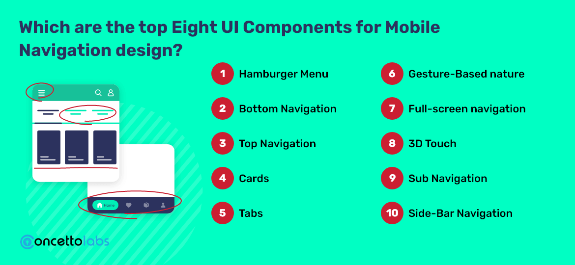 Eight UI Components for Mobile Navigation design?