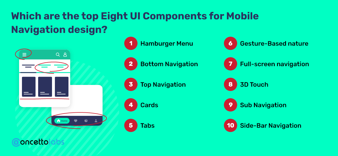 Eight UI Components for Mobile Navigation design? Eight UI Components for Mobile Navigation design?