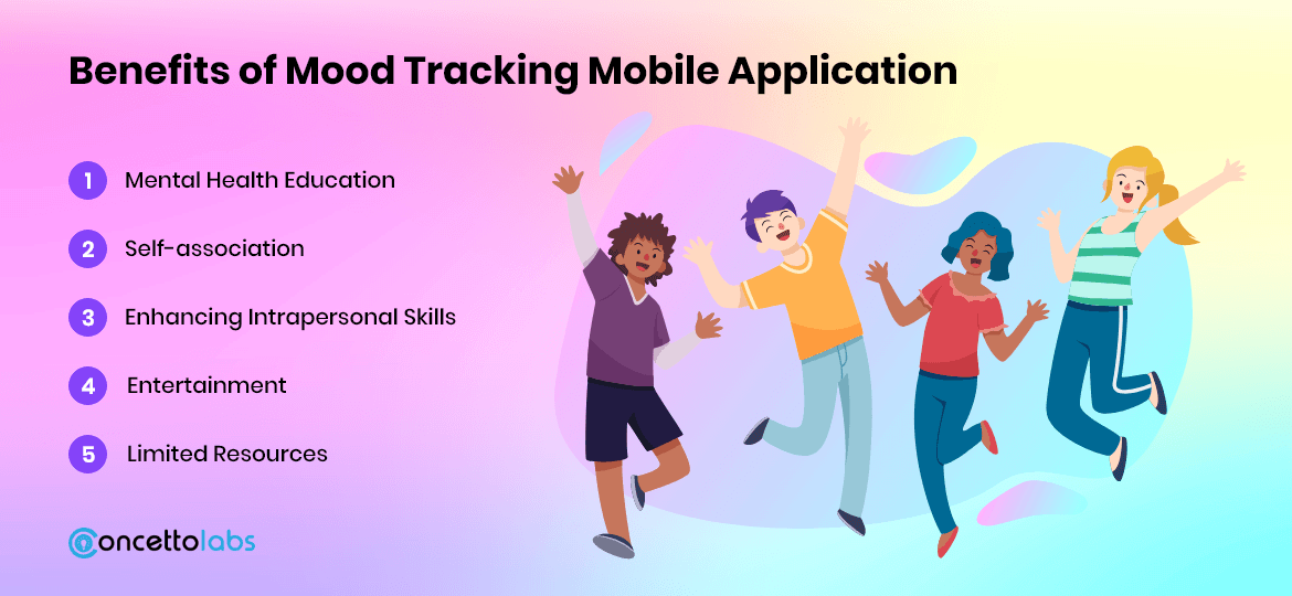 Benefits of Mood Tracking Mobile Application
