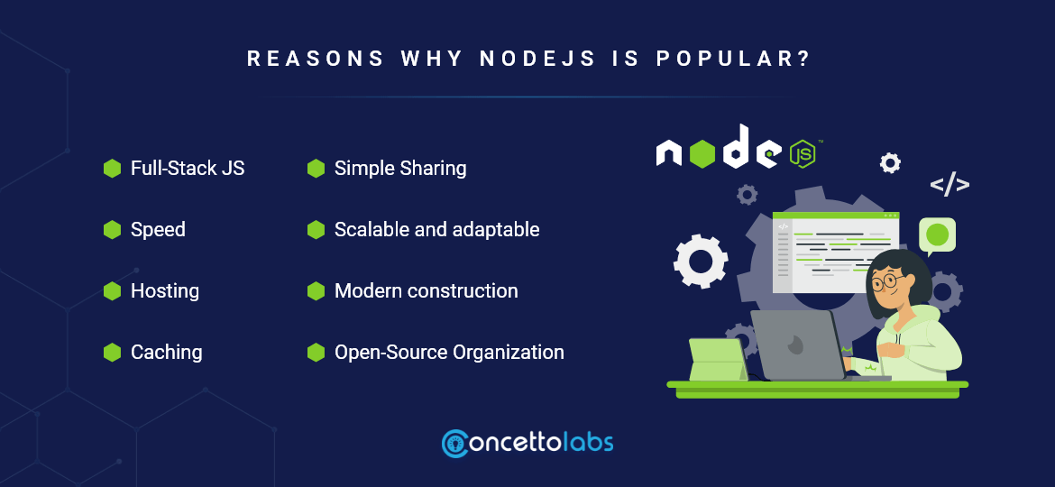 Reasons Why NodeJS is Popular?