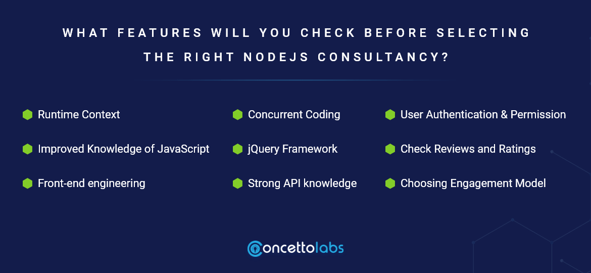 Before Selecting the Right NodeJS Consultancy