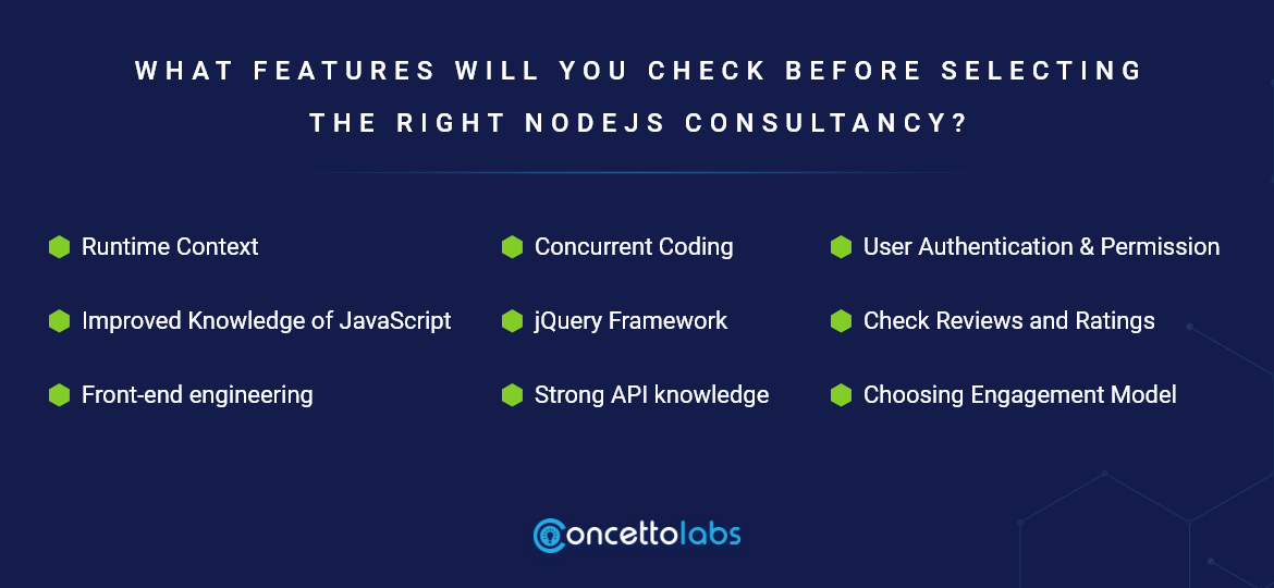 Before Selecting the Right NodeJS Consultancy Before Selecting the Right NodeJS Consultancy