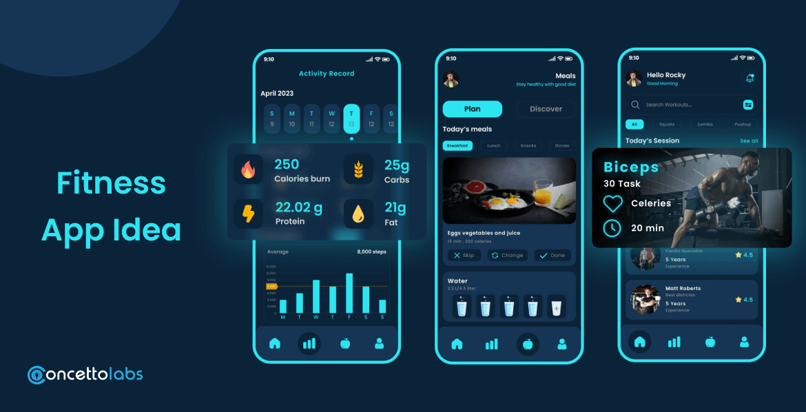 Fitness App Idea Fitness App Idea
