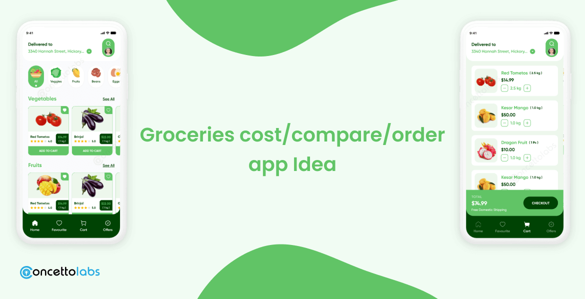 Groceries cost/compare/order app Idea