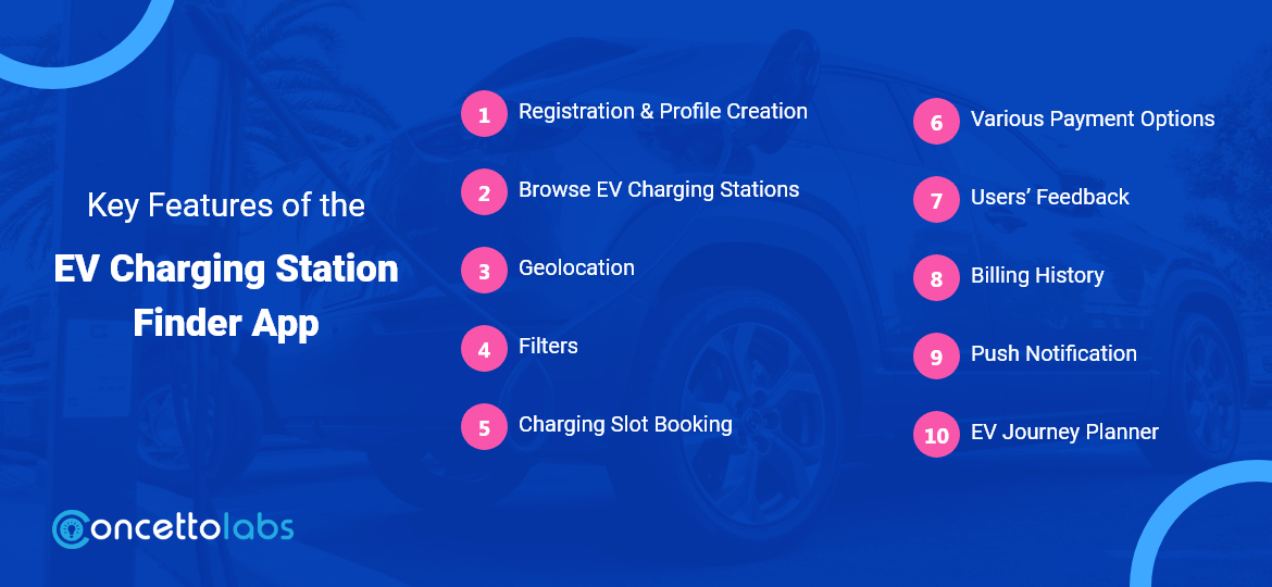 What are the Key Features of the EV Charging Station Finder App? What are the Key Features of the EV Charging Station Finder App?