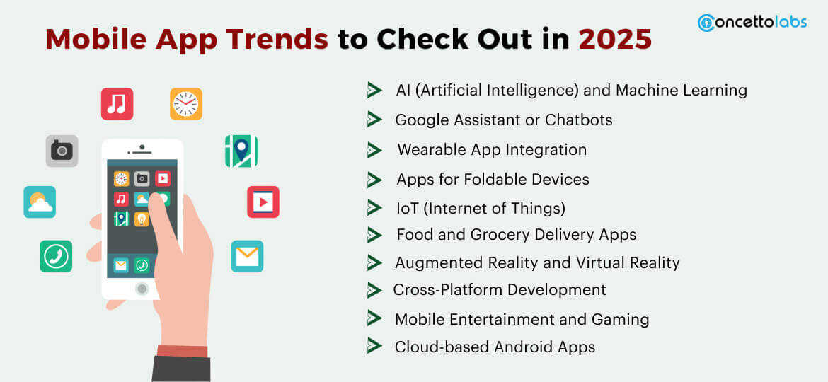 Mobile App Trends to Check Out in 2025