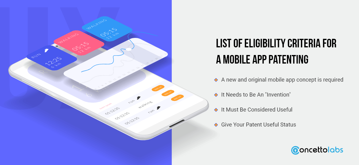 List of Eligibility Criteria for a Mobile App Patenting List of Eligibility Criteria for a Mobile App Patenting