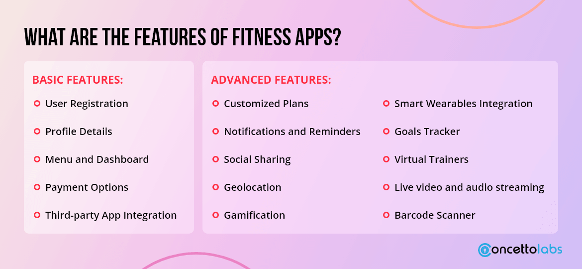 What Are The Features Of Fitness Apps?