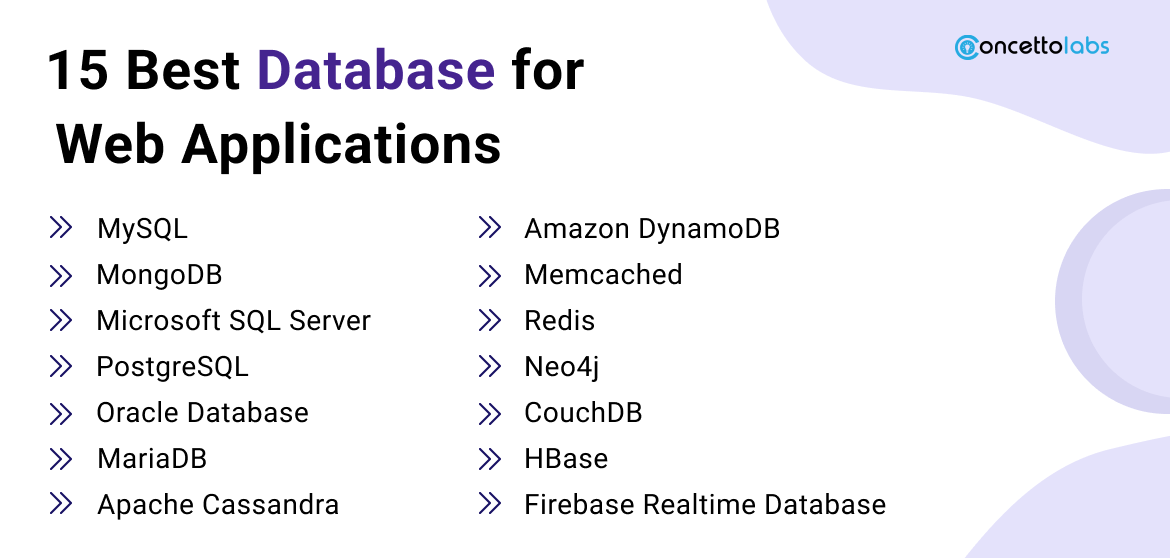 15 Best Databases for Web Applications 15 Best Databases for Web Applications