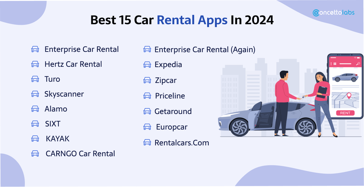 Best 15 Car Rental Apps 