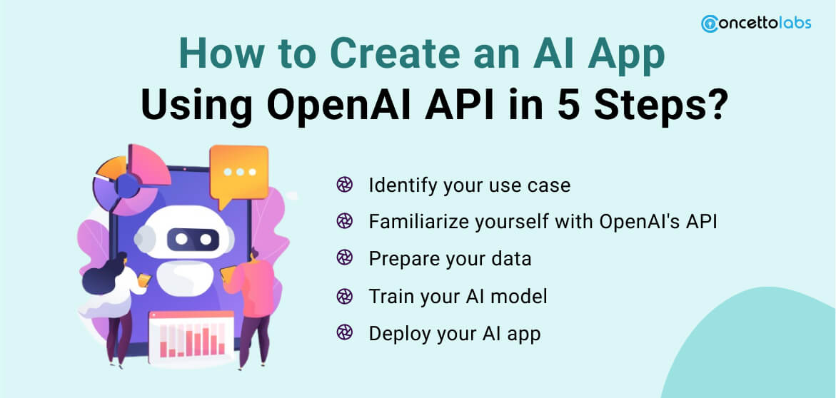 How to Create an AI App Using OpenAI API in 5 Steps?