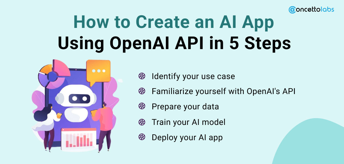 How to Create an AI App Using OpenAI API in 5 Steps