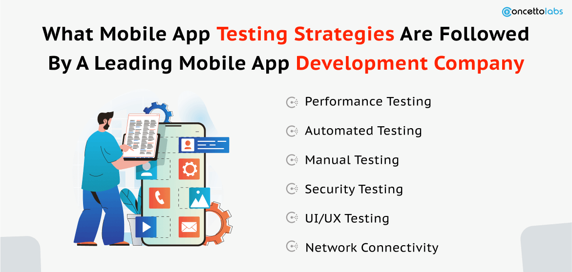 What Mobile App Testing Strategies Are Followed By A Leading Mobile App Development Company What Mobile App Testing Strategies Are Followed By A Leading Mobile App Development Company