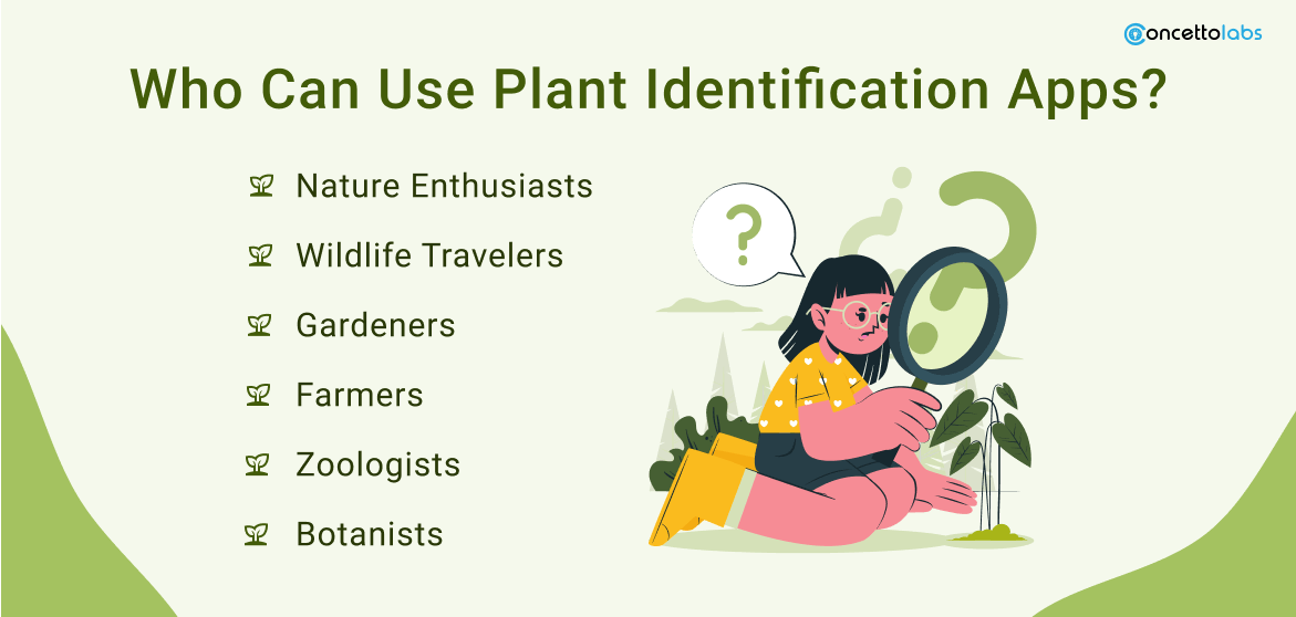 Who Can Use Plant Identification Apps? Who Can Use Plant Identification Apps?
