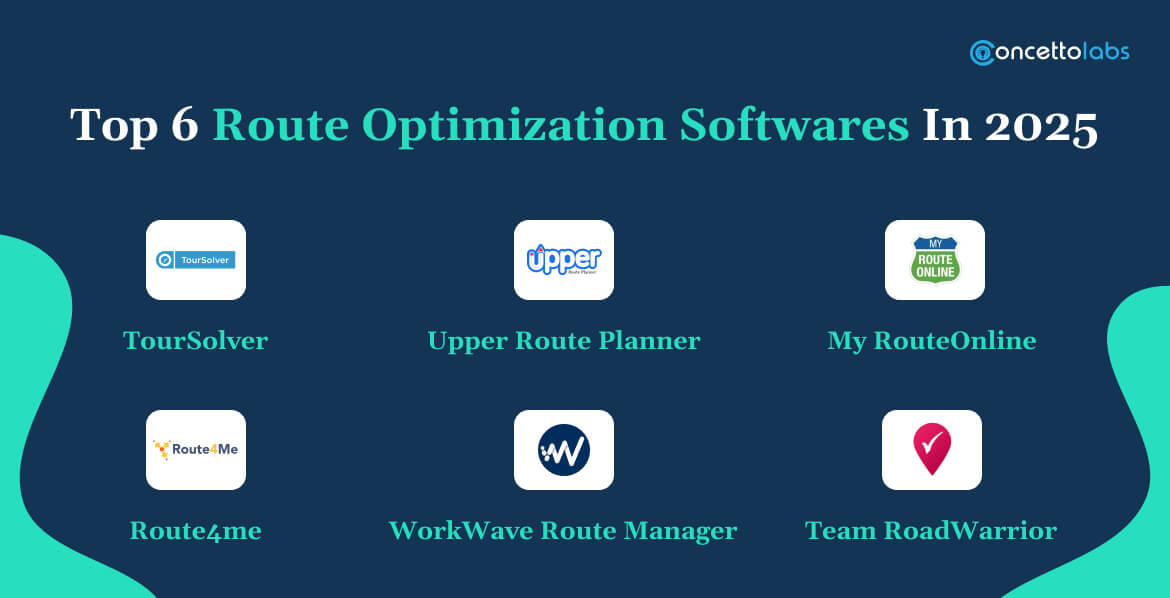 Top 6 Route Optimization Softwares In 2025