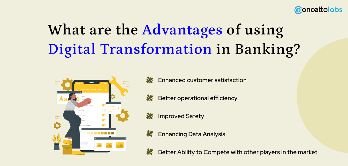 What are the Advantages of using Digital Transformation in Banking?