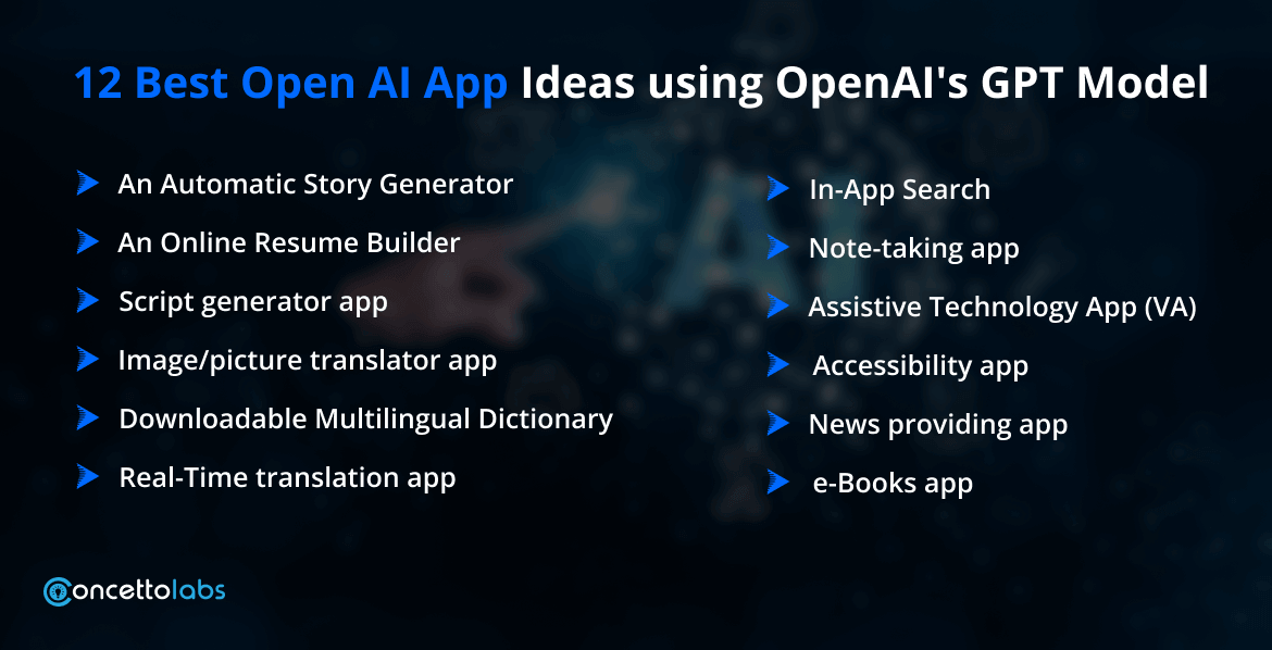 Best AI App Ideas using OpenAI's GPT Model