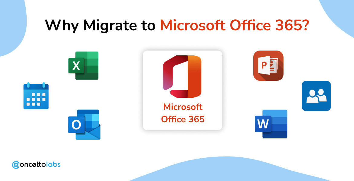 Why Migrate to Microsoft Office 365? Why Migrate to Microsoft Office 365?