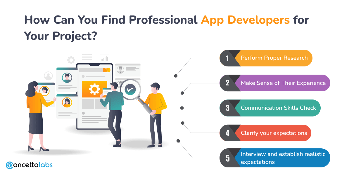 How Can You Find Professional App Developers for Your Project?
